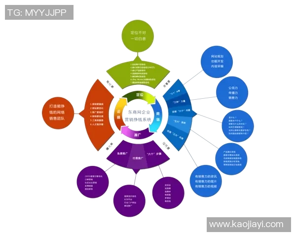 以前锋为中心，探讨科技创新如何引领未来社会发展趋势
